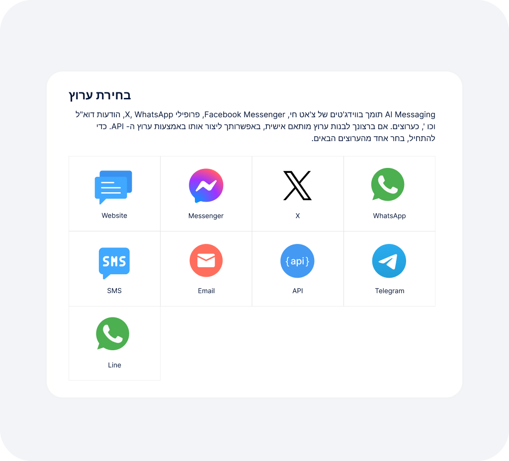 ממשק בחירת ערוץ עבור אינטגרציית תוכנה של מרכז קשר מולטי-ערוצי.
