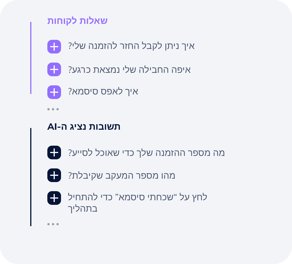 נציג קולי AI לתמיכה מיידית – תשובות לשאלות נפוצות ושיפור חוויית הלקוח באמצעות בינה מלאכותית.