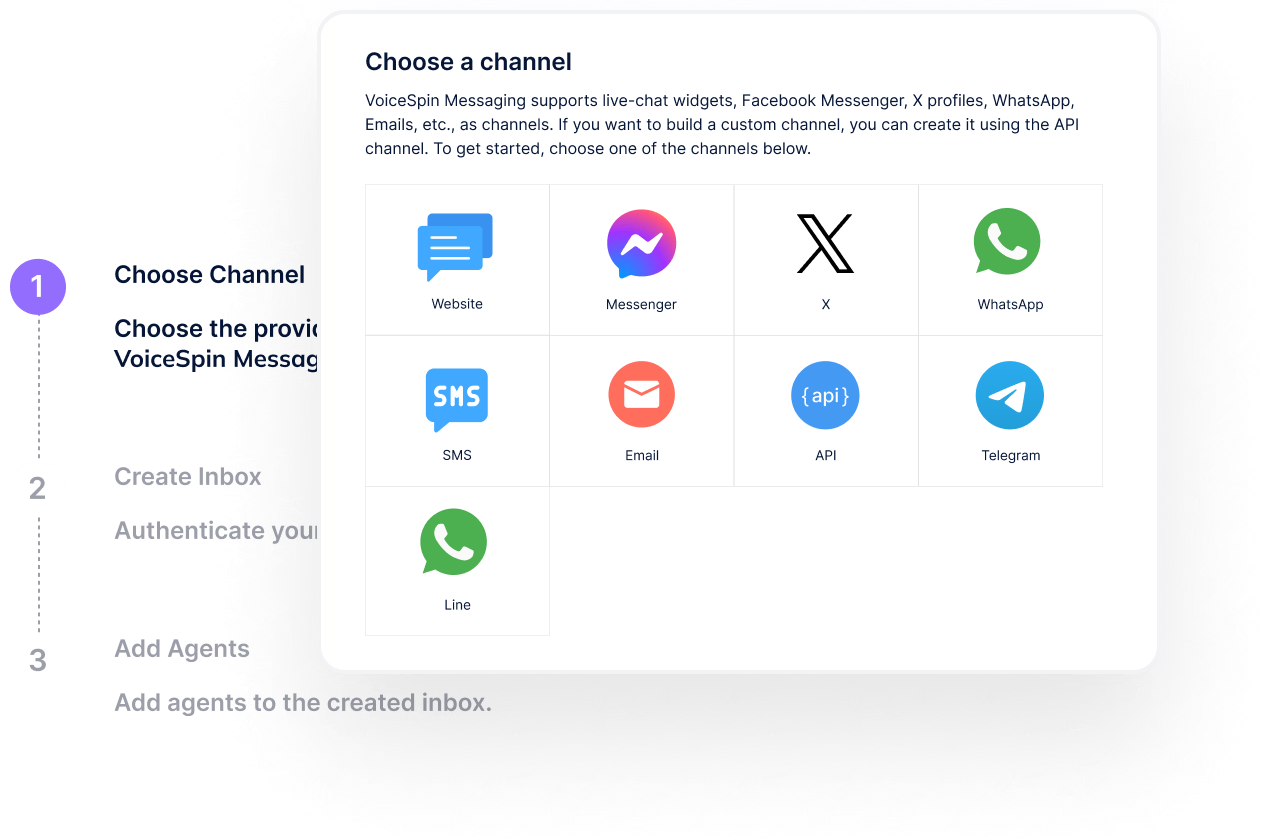 Omnichannel communication platform integrated with Salesforce