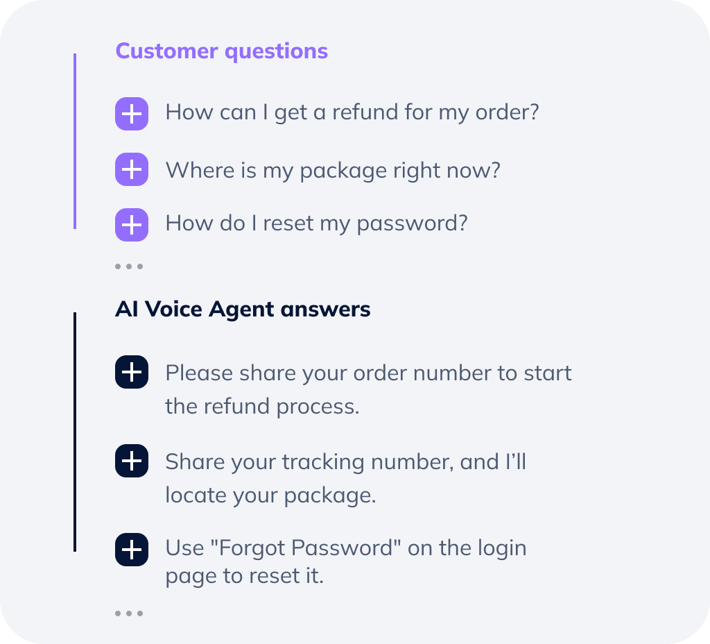 AI Voice Sales Agent answers questions differently each time