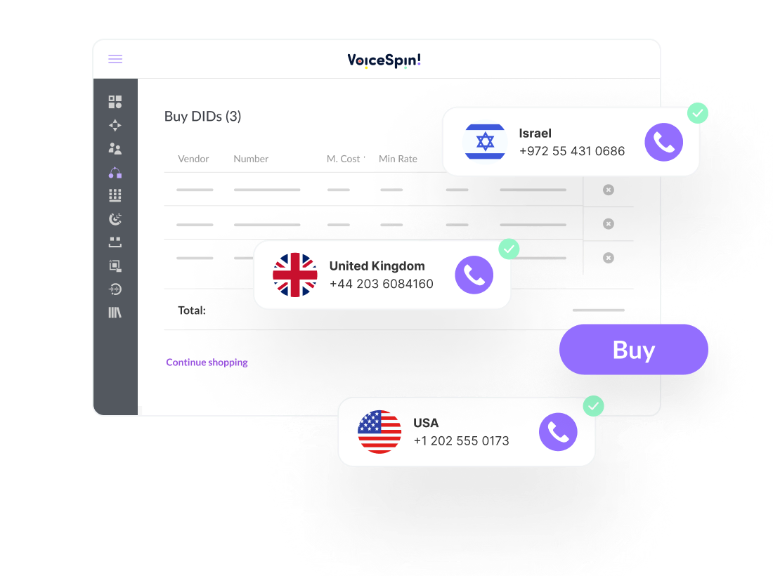 Get local phone numbers from 160 countries