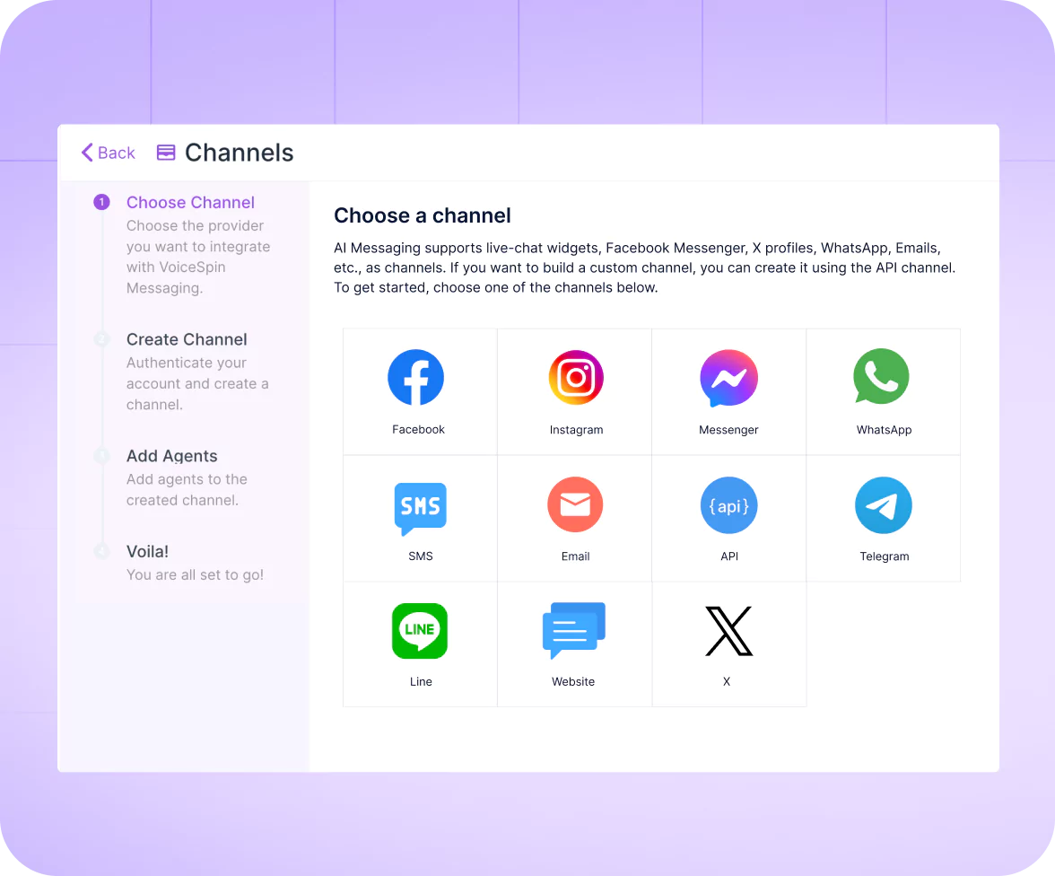 Integrate Facebook, Instagram, WhatsApp, and other channels in AI Messaging.