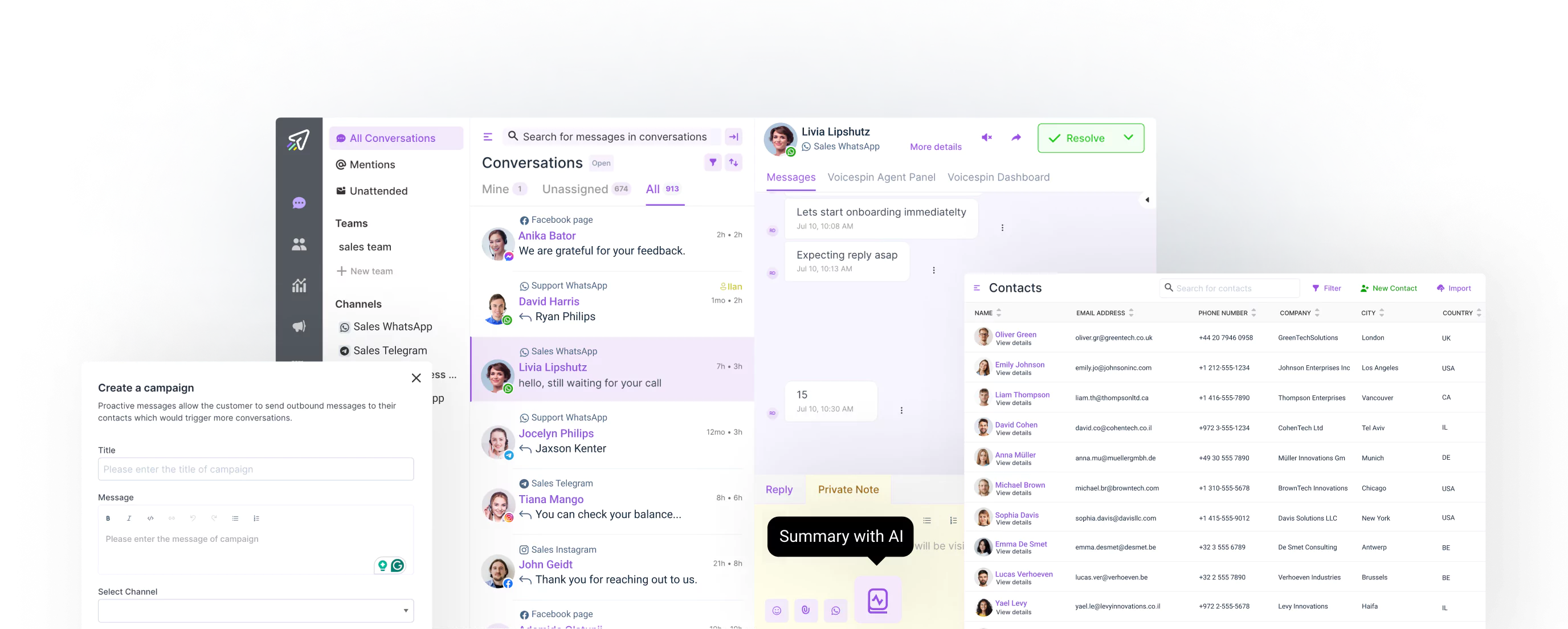 Omnichannel AI Messaging Platform