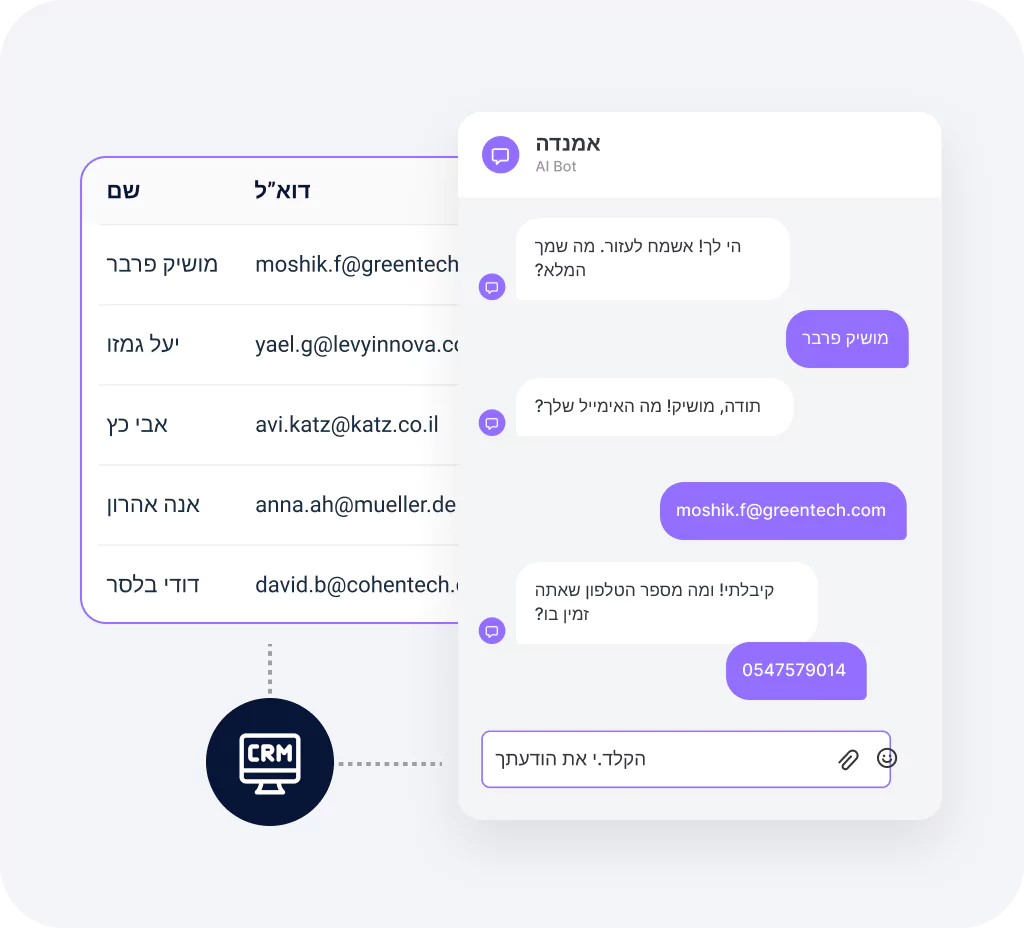 זיהוי לקוחות ותמיכה אישית – צ’אטבוט AI לשירות לקוחות מקשר נתוני משתמשים ומספרי טלפון בצורה חכמה.