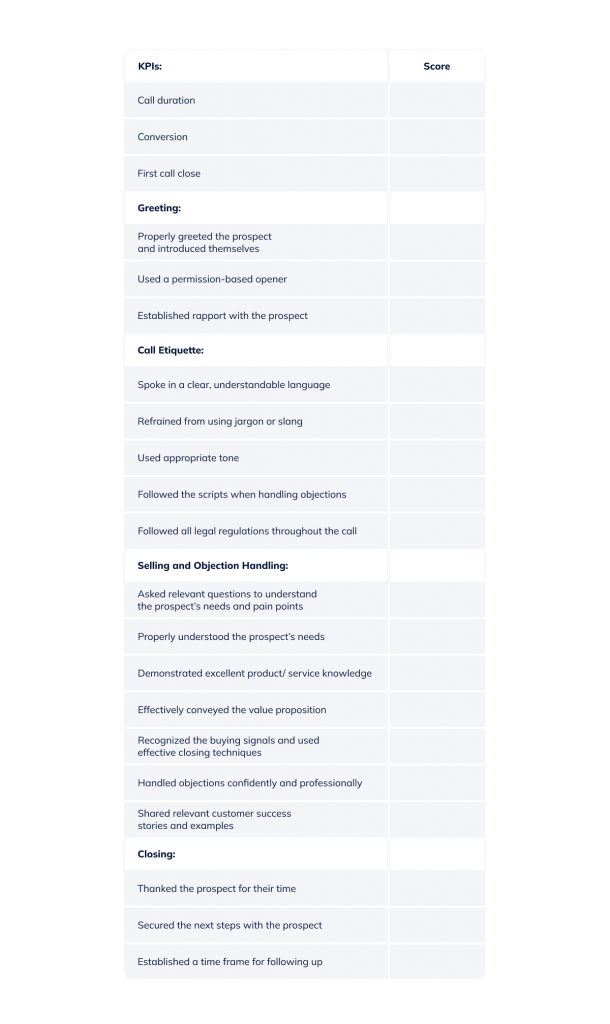 Outbound sales agent scorecard example.