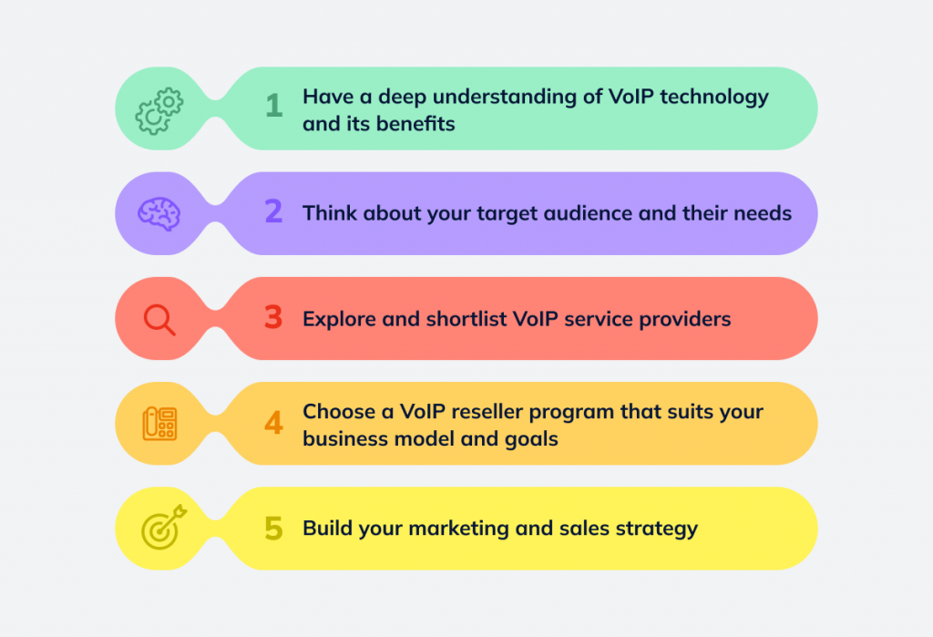 How to Become a VoIP Reseller in 5 Simple Steps