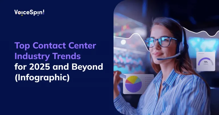 top-contact-center-industry-trends