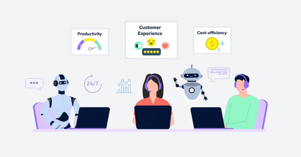 contact center environment with generative AI tools enhancing various aspects like productivity, CX, and cost-efficiency.